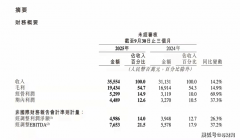 <b>形成其持久合作劣势</b>